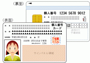 マイナンバー１９９２人分流出